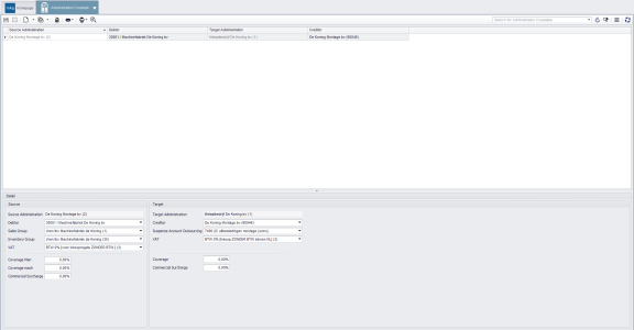 Administration Crosstab