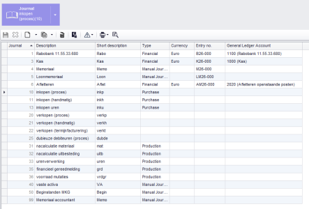 Transaction document numbering for the new fiscal year
