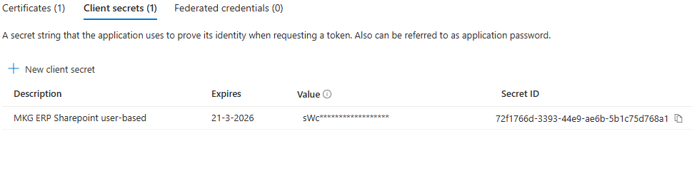 Client secret ID