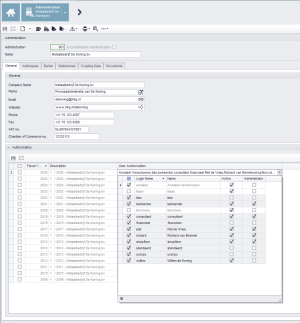 User Authorization of a Fiscal Year